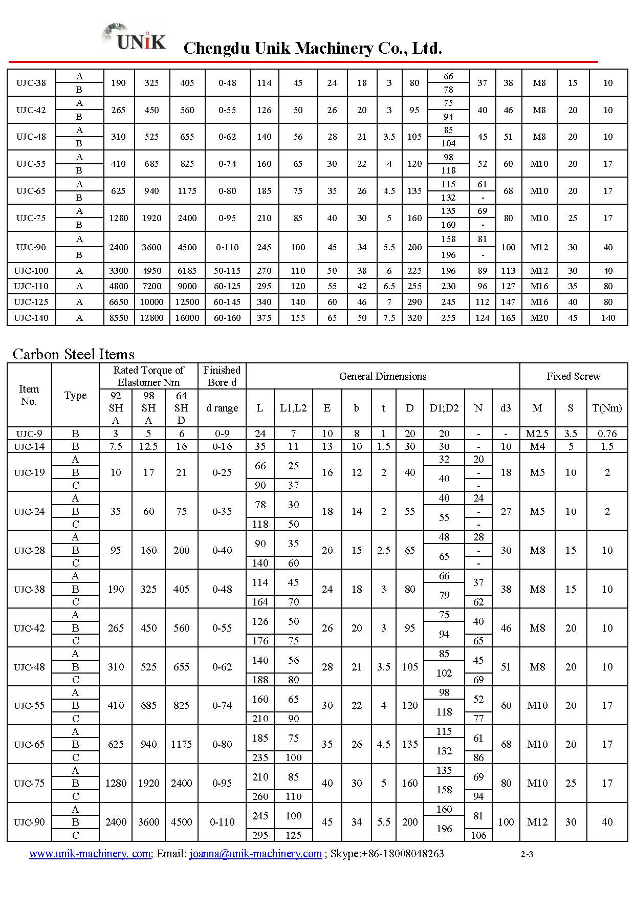 Jaw Coupling Unik_页面_2